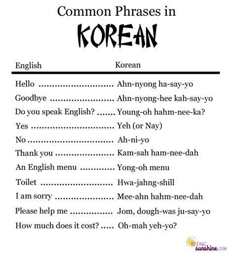 how to say seoul.